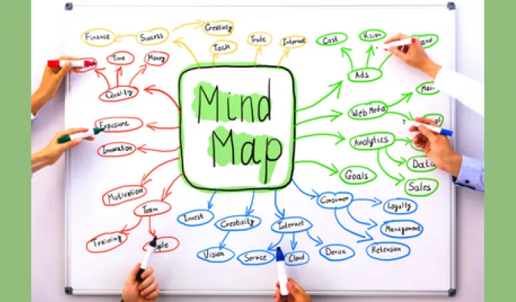 mapas mentales para estudiar oposiciones